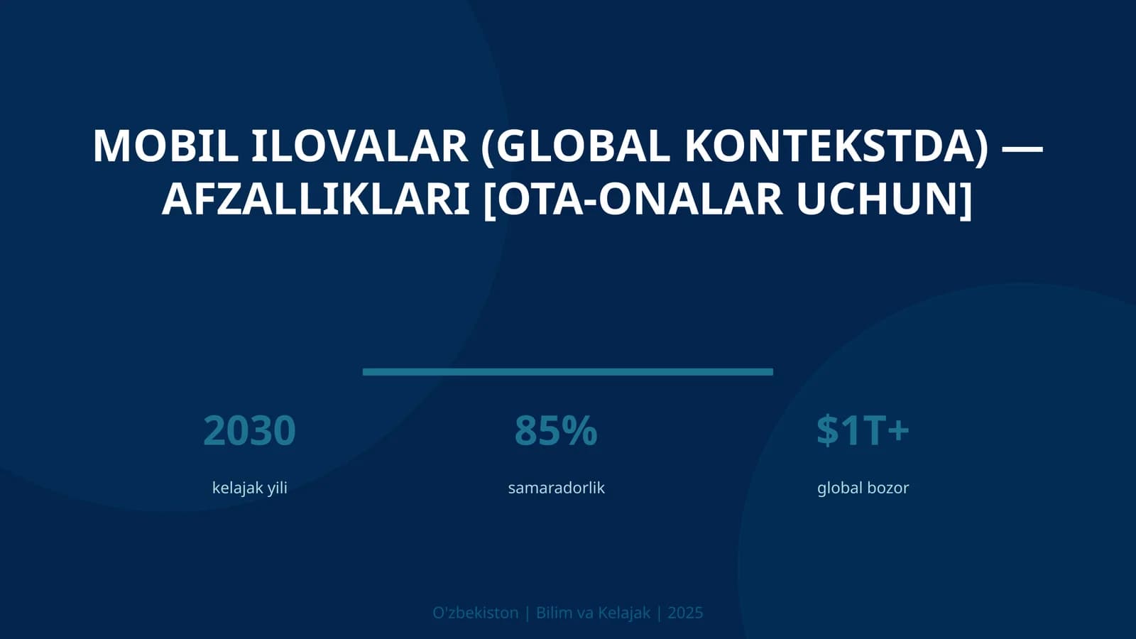 MOBIL ILOVALAR (GLOBAL KONTEKSTDA) — AFZALLIKLARI [OTA-ONALAR UCHUN]