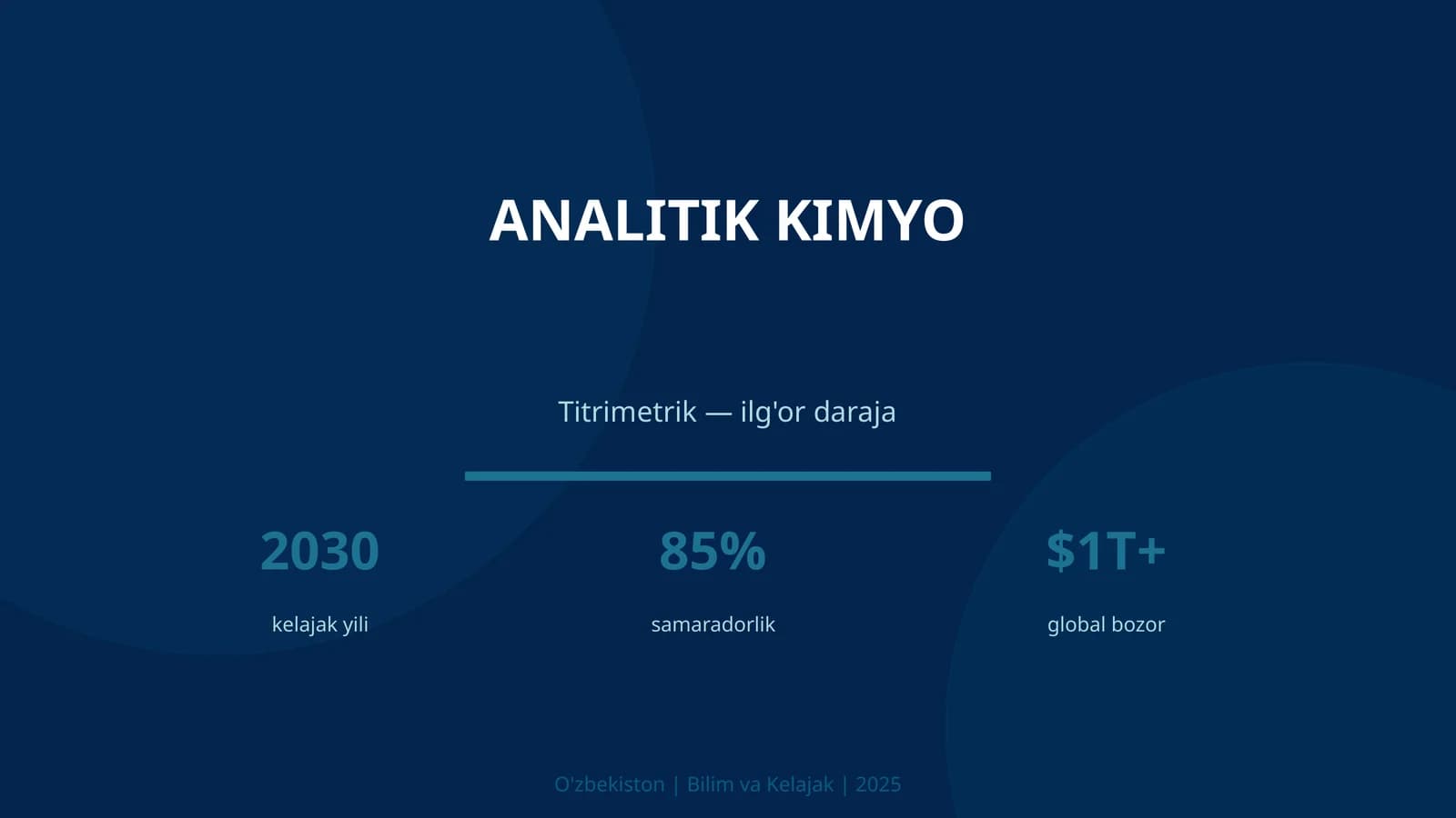 Analitik kimyo