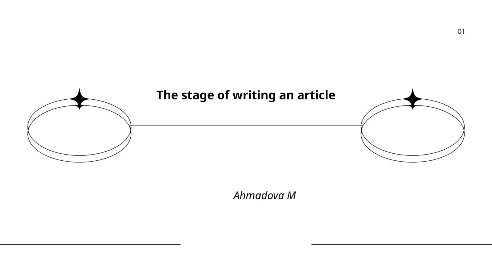 The stage of writing an article