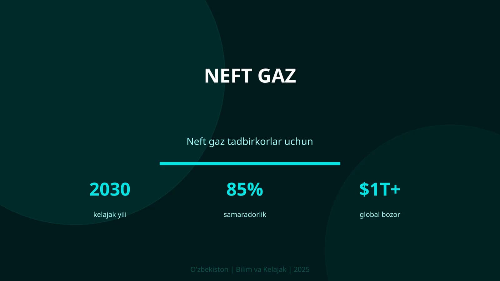 NEFT GAZ