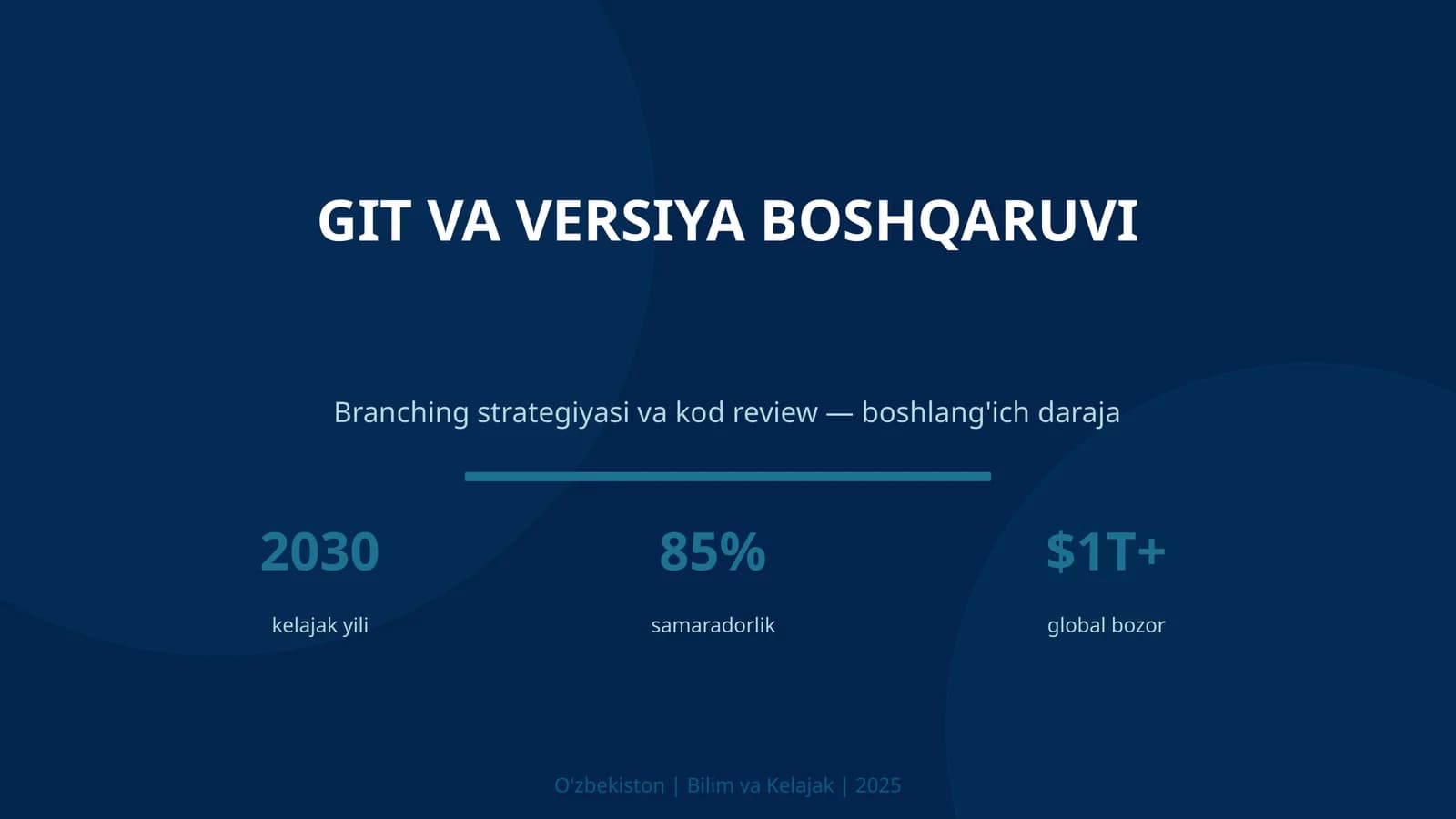 Git va versiya boshqaruv