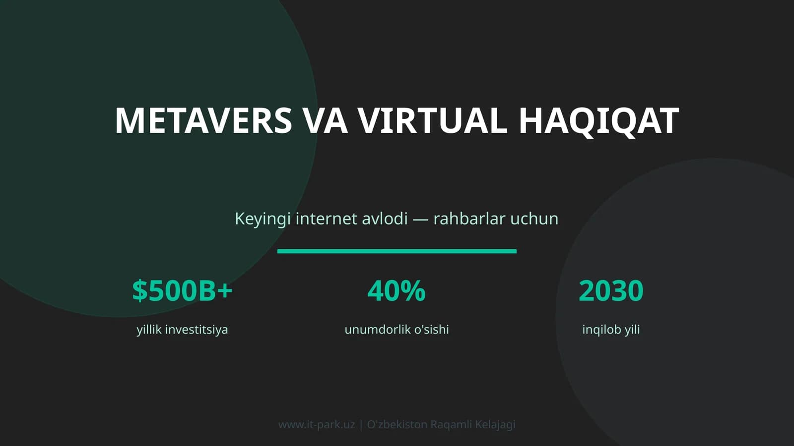 Metavers va virtual haqiqat