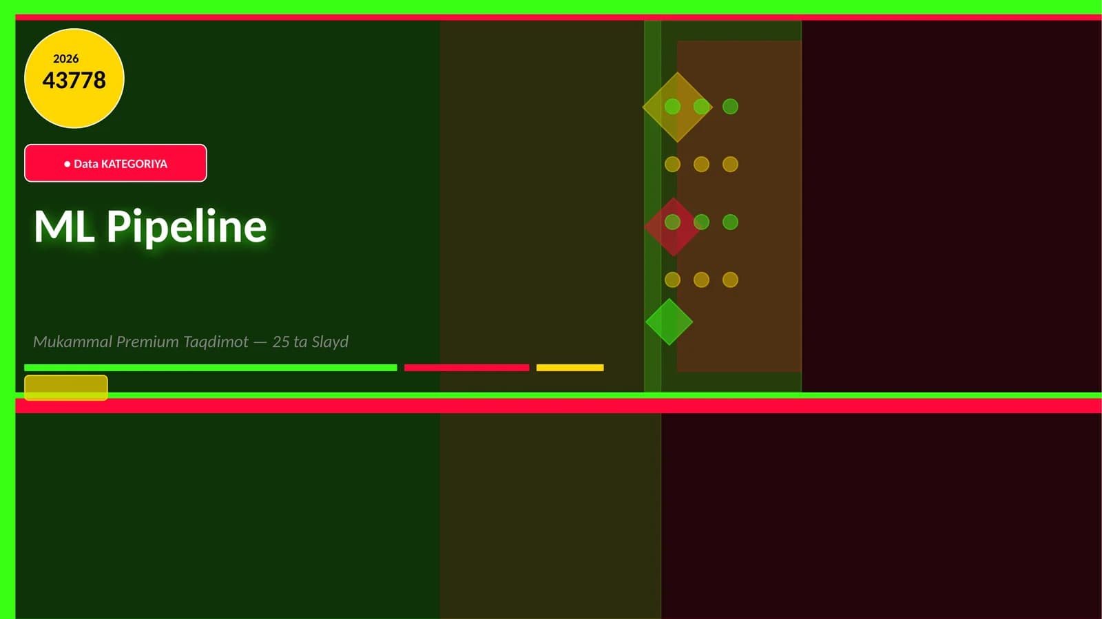 ML Pipeline
