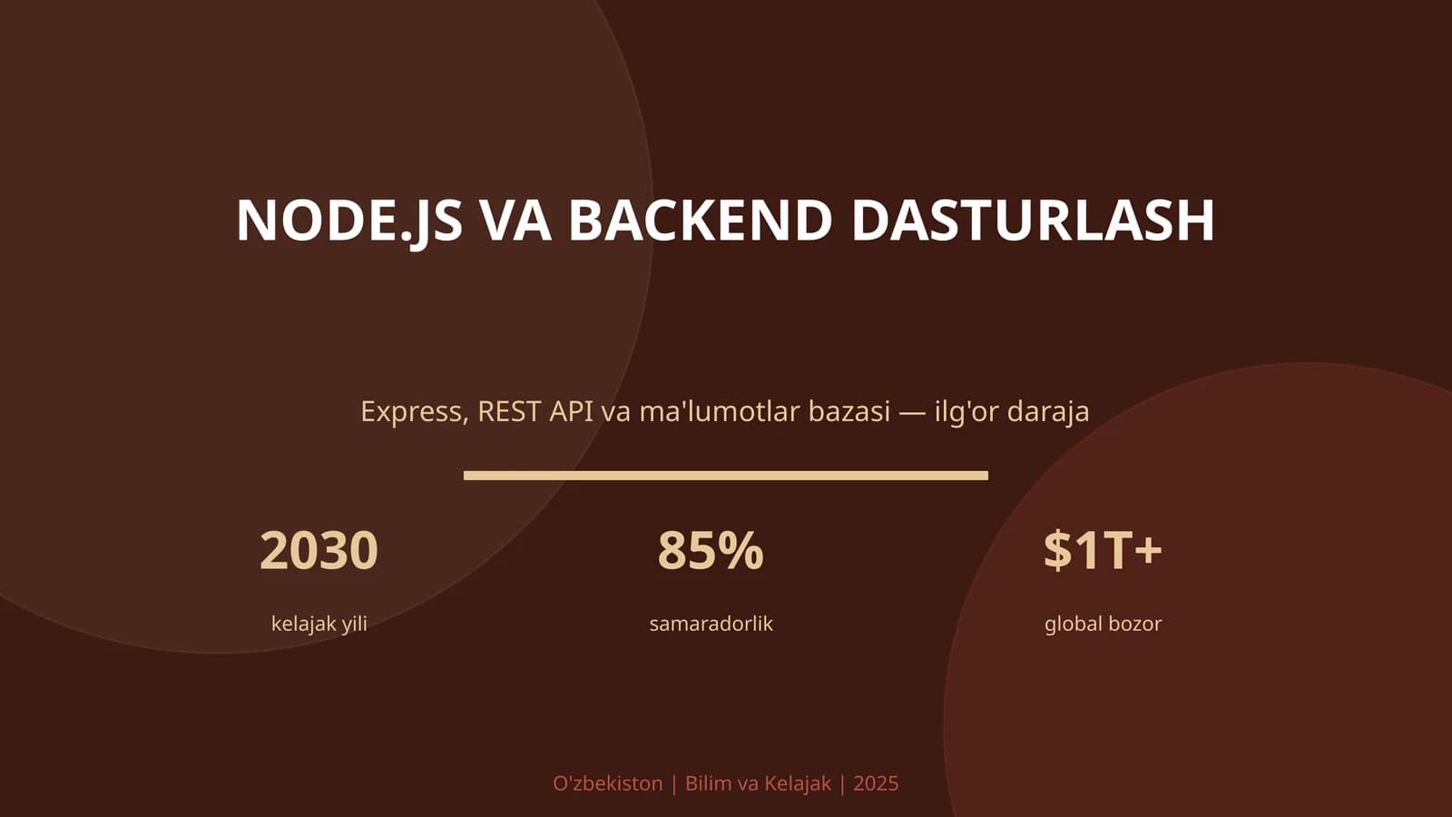 KIRISH: Node.js va backend dasturlash