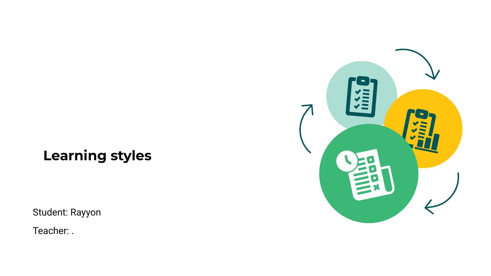 Learning Styles