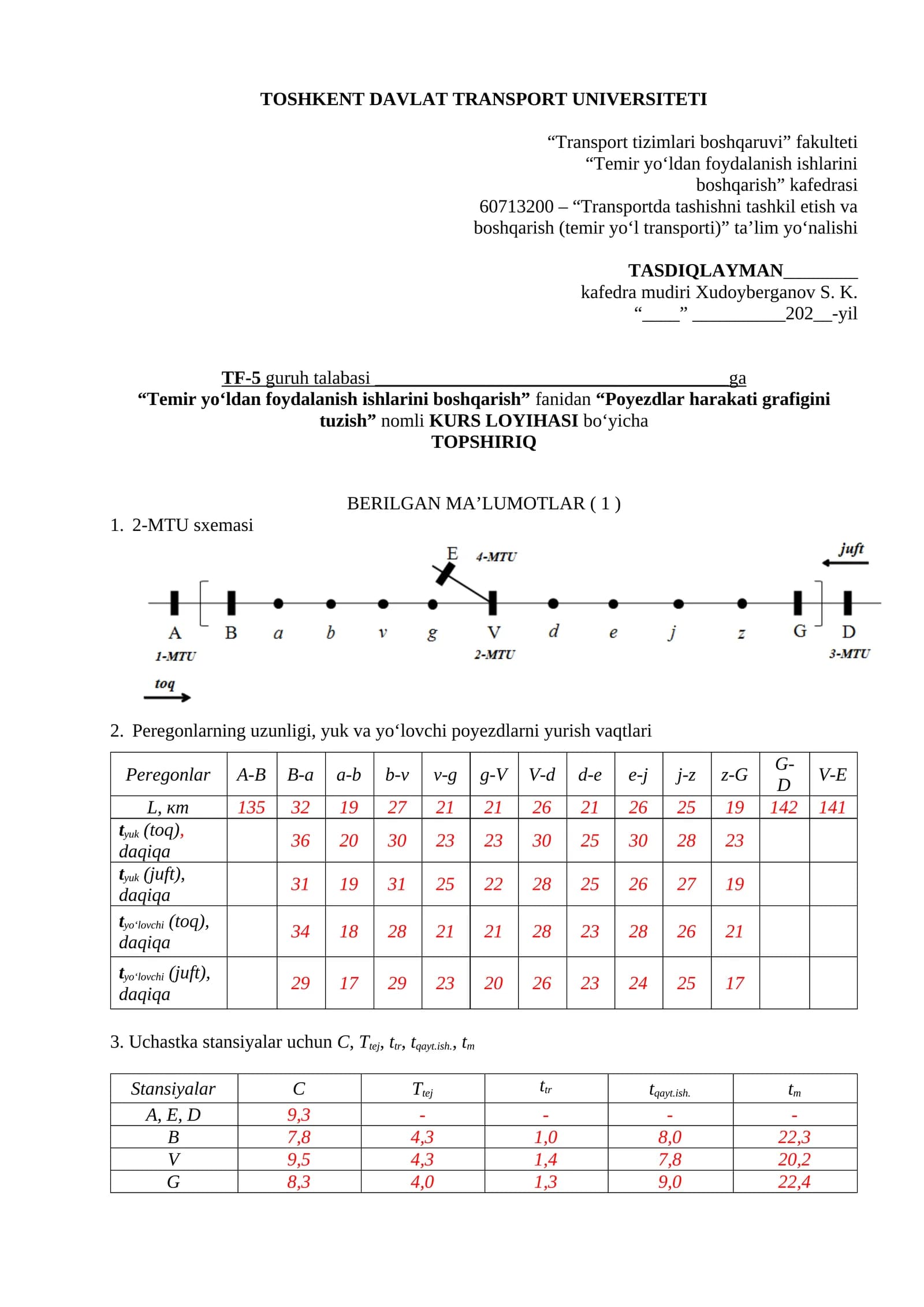 Poyezdlar harakati grafigini tuzish KURS LOYIHASI