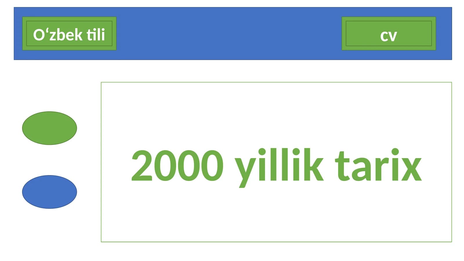 Yangimavzuni