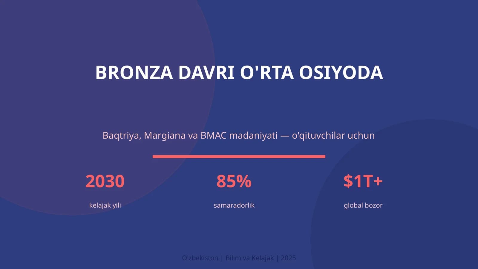 Bronza davri O'rt Osiyoda
