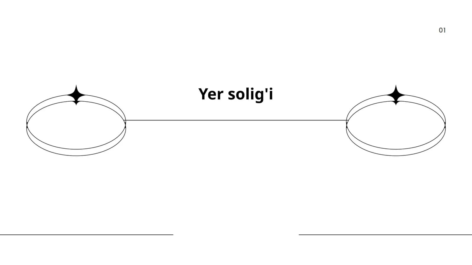 Yer solig'i
