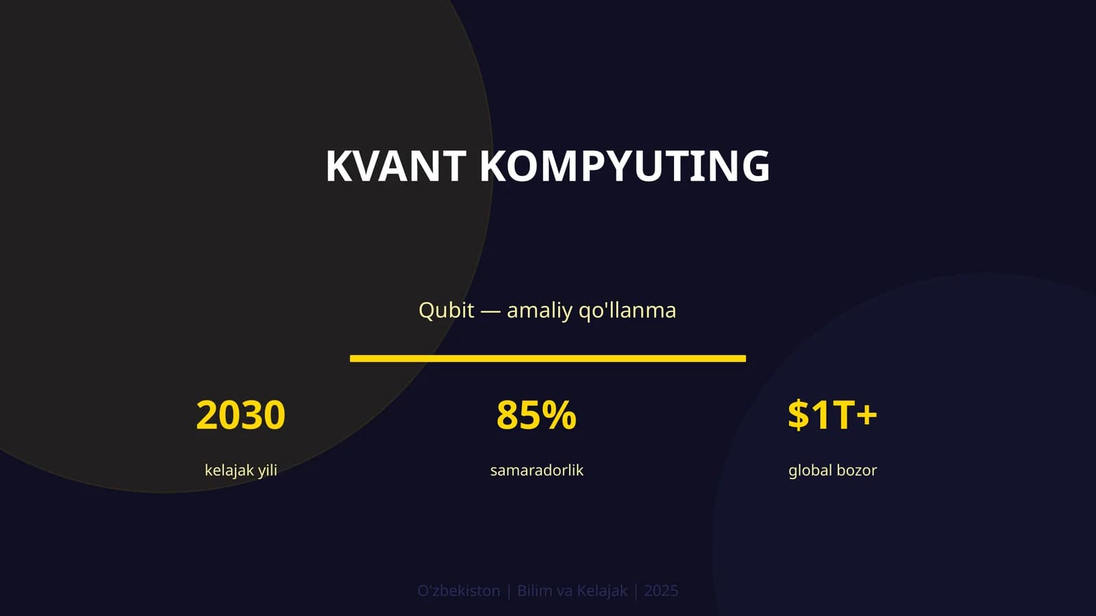 KIRISH: Kvant kompyuting