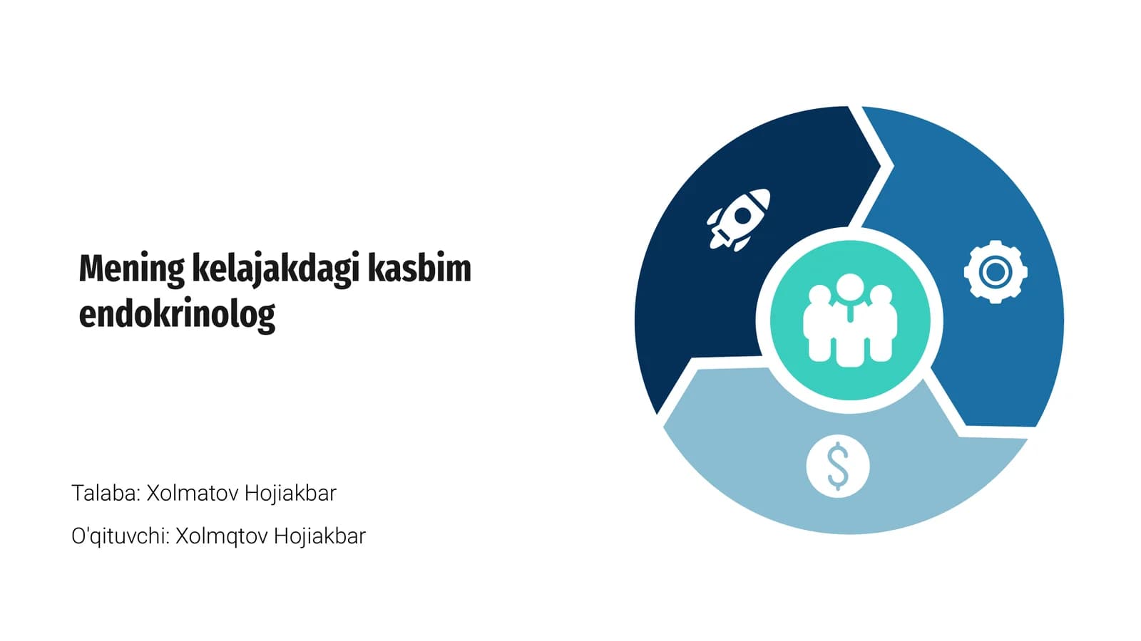 Mening kelajakdagi kasbim endokrinolog