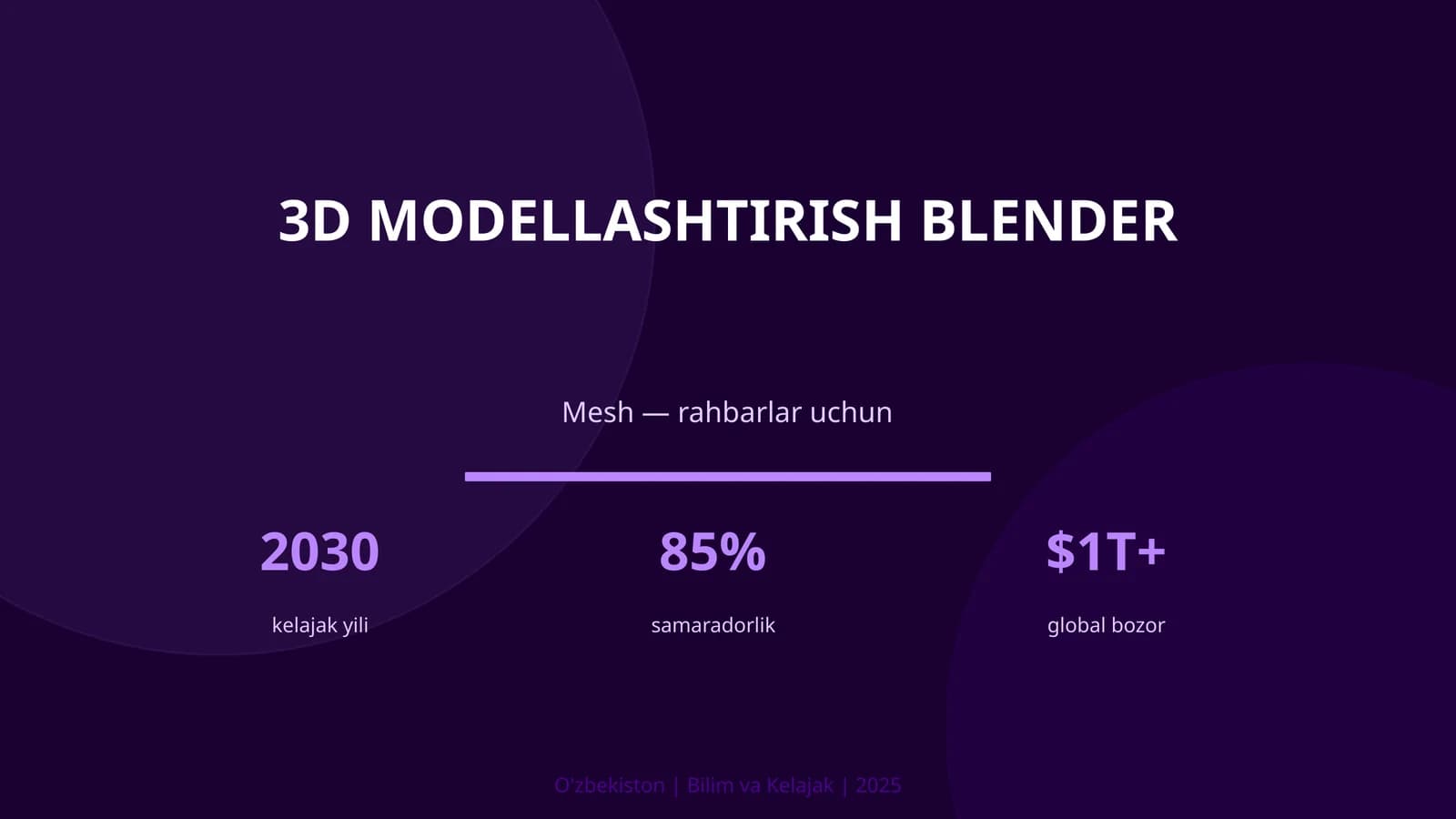 3D modellashtirish Blender