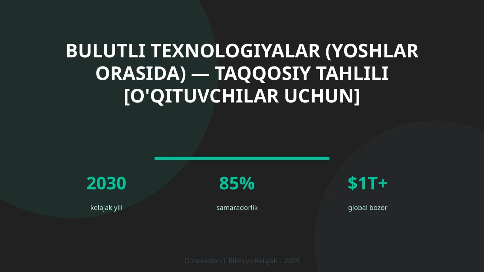 Bulutli texnologiyalar (yoshlar orasida) — taqqosiy tahlili [o'qituvchilar uchun]