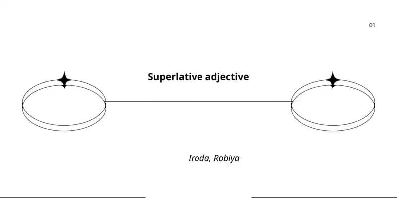 Superlative adjective