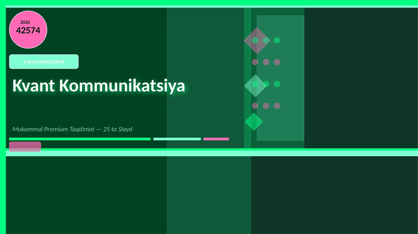 Kvant Kommunikatsiya