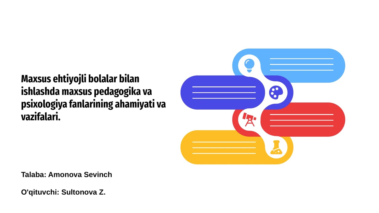 Maxsus Ehtiyojli Bolalar Bilan Ishlash