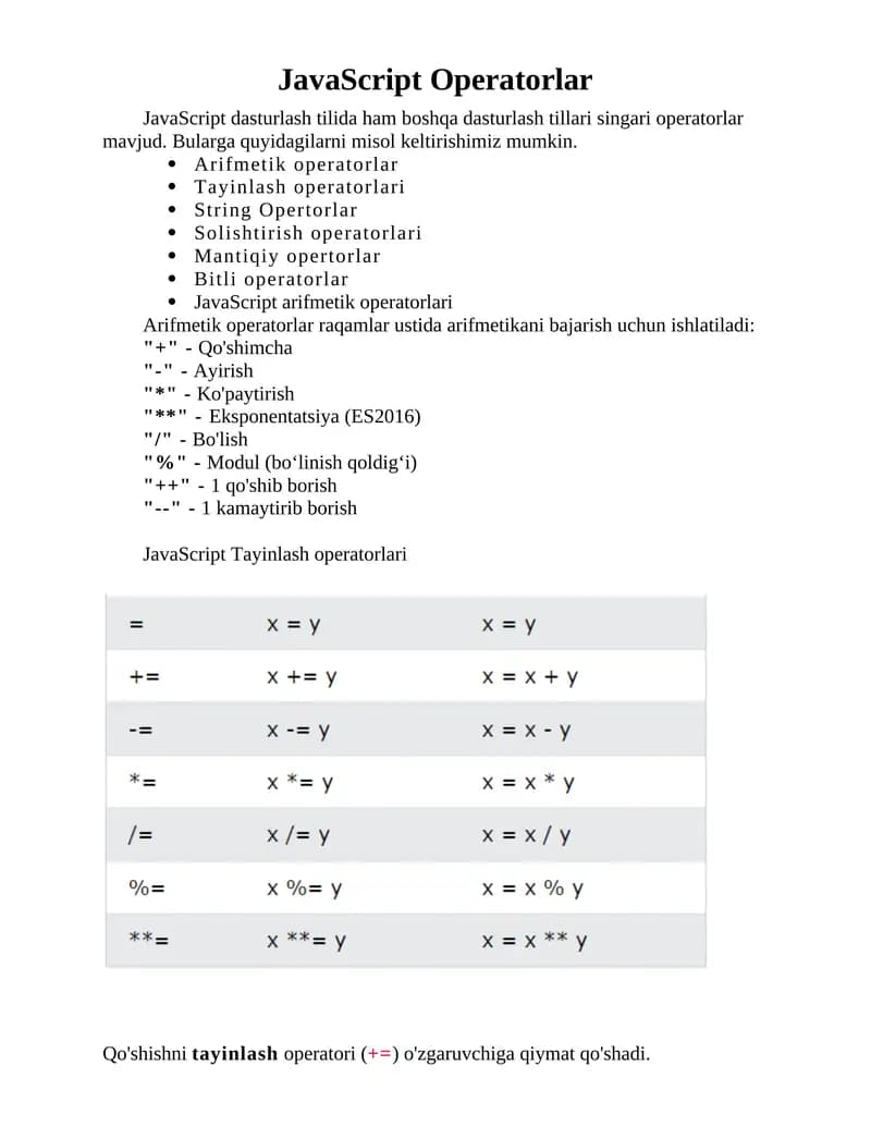 JavaScript Operatorlar