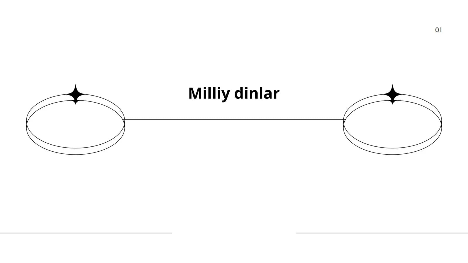 Milliy dinlar