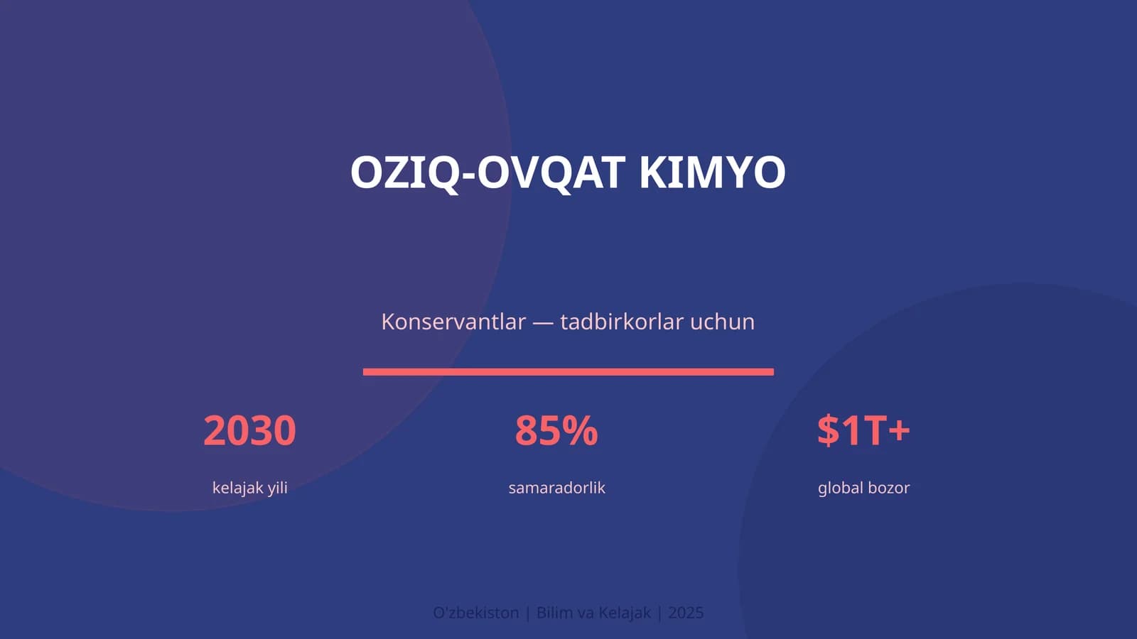OZIQ-OVQAT KIMYO