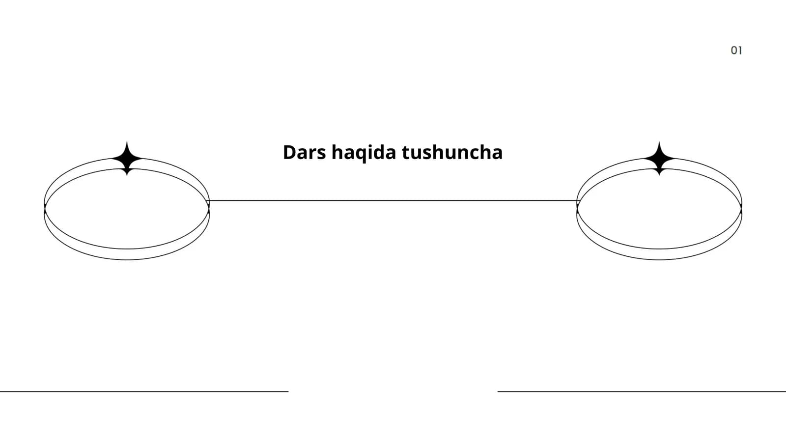 Dars rejasi