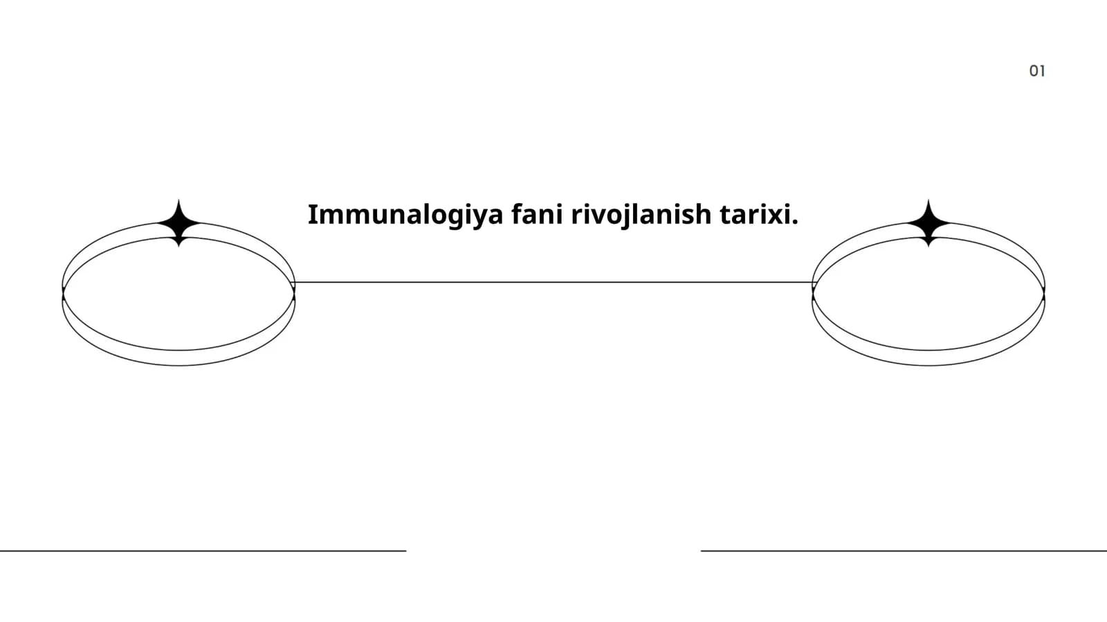 Immunalogiya fani rivojlanish tarixi