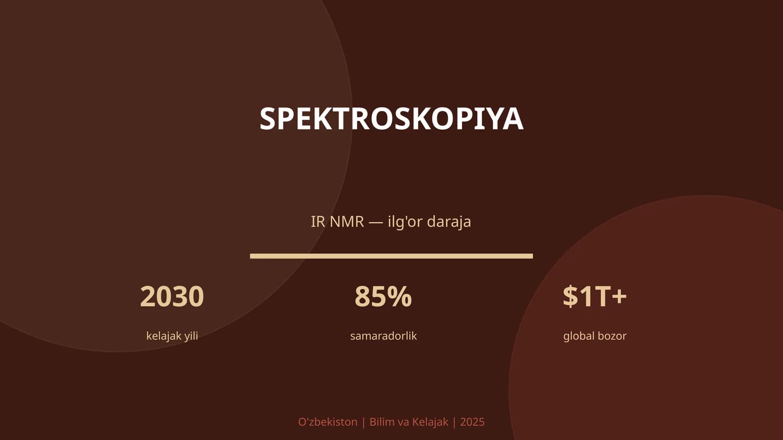 SPEKTROSKOPIYA