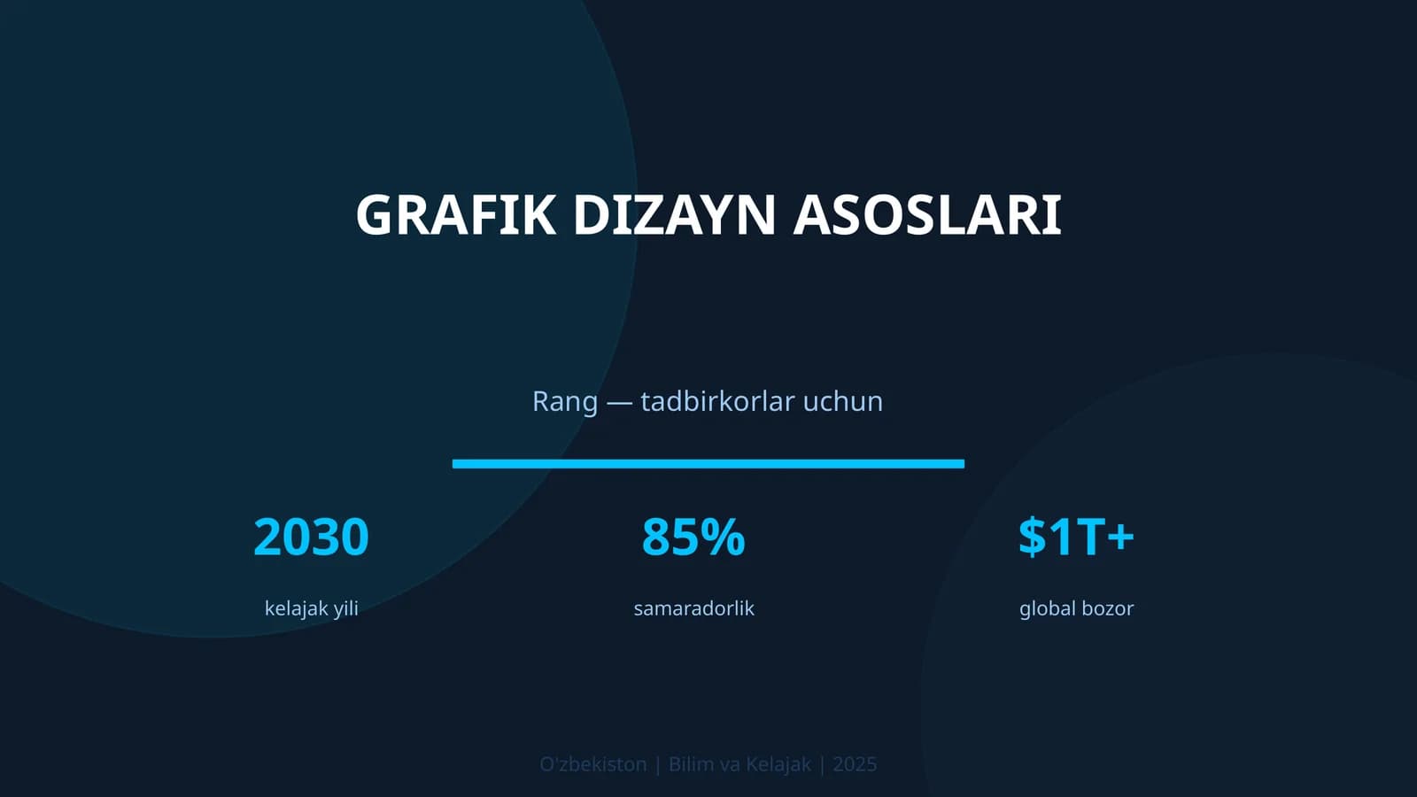 GRAFIK DIZAYN ASOSLARI