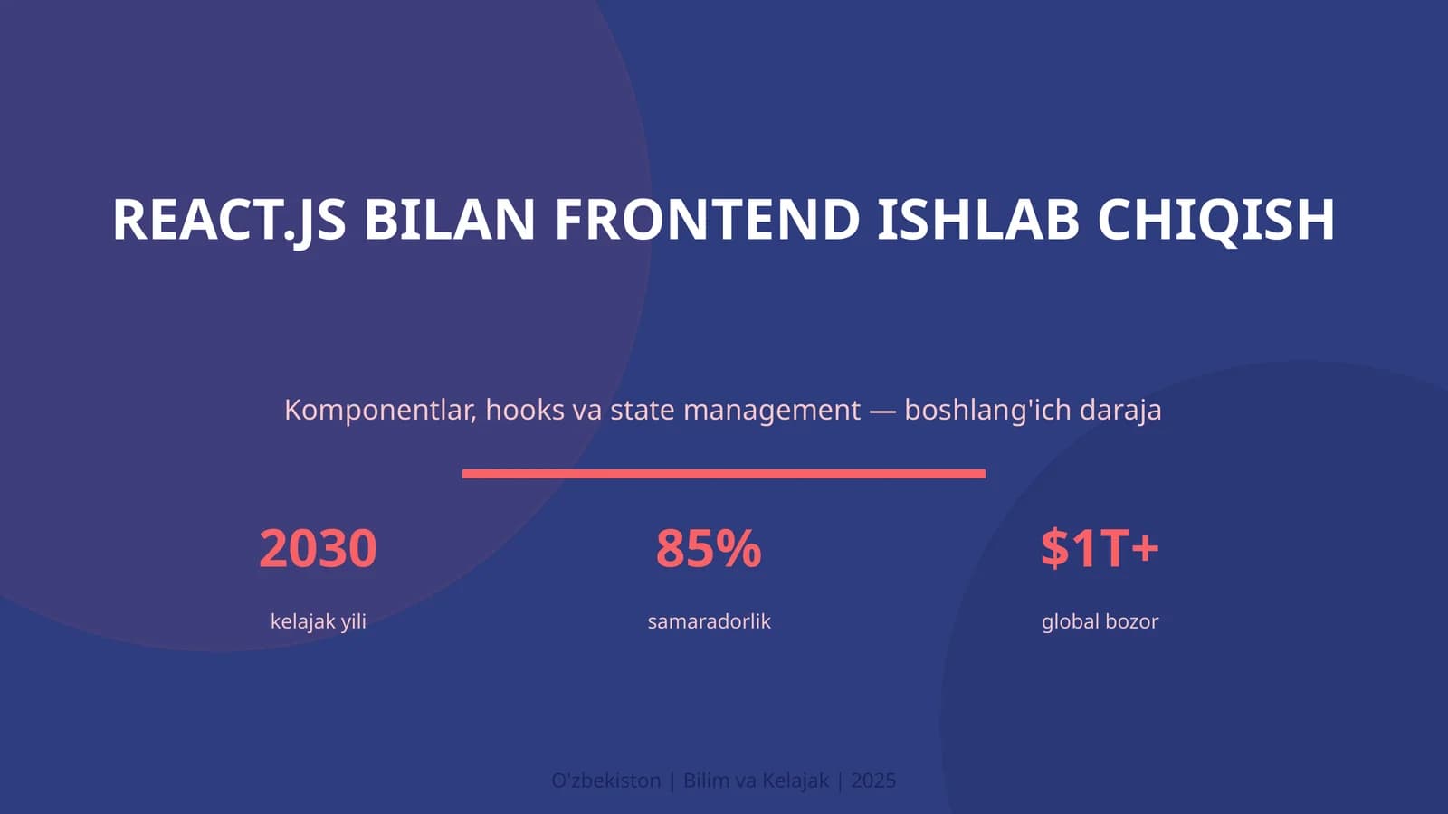 KIRISH: React.js bilan frontend ishlab chiqish
