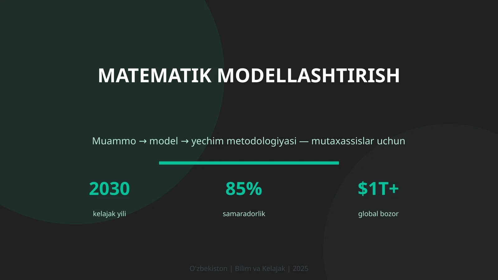 MATEMATIK MODELLASHTIRISH