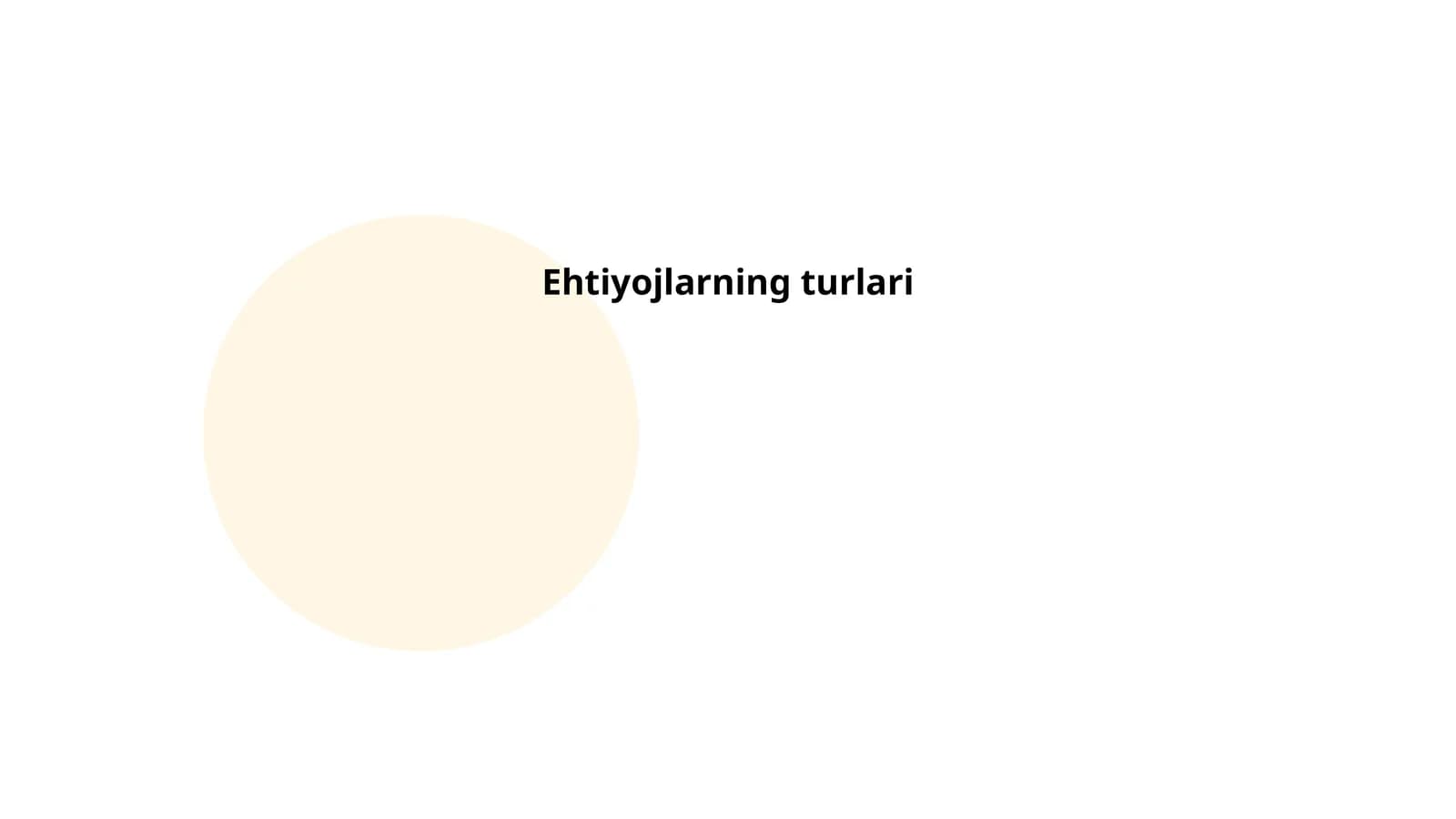 Ehtiyojlarning turlari