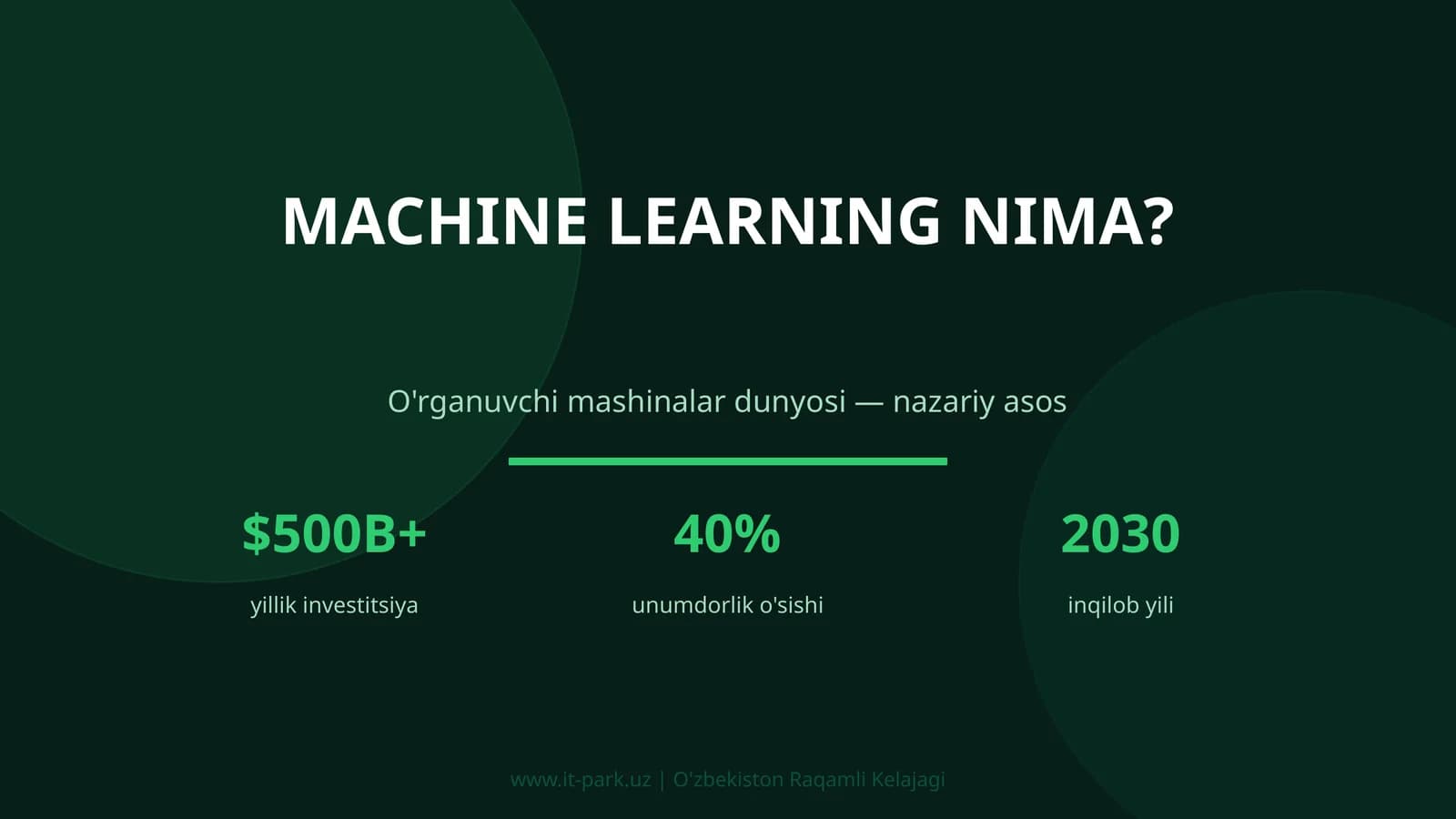 Machine Learning nima?
