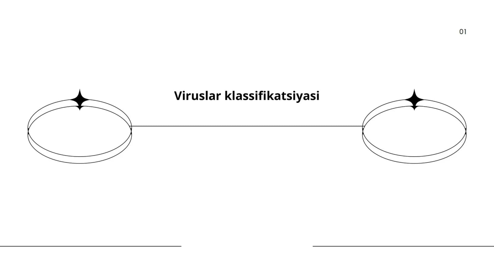 Viruslar klassifikatsiyasi