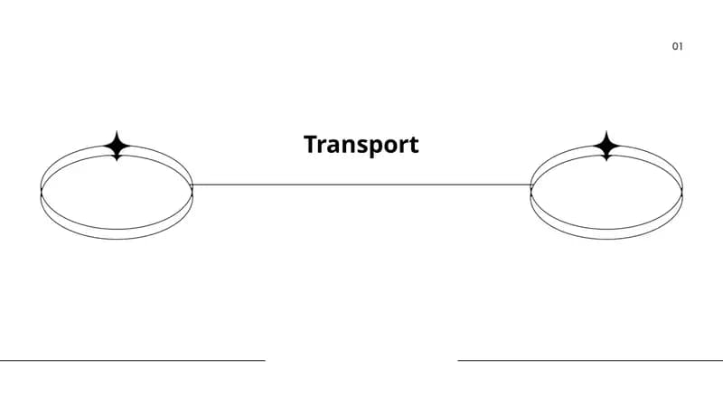 Transport
