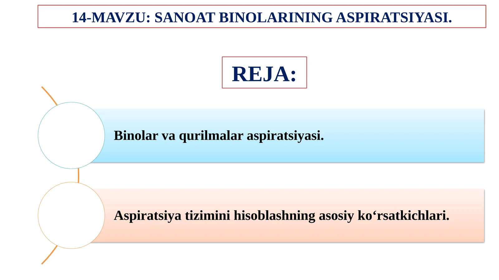 SANOAT BINOLARINING ASPIRATSIYASI