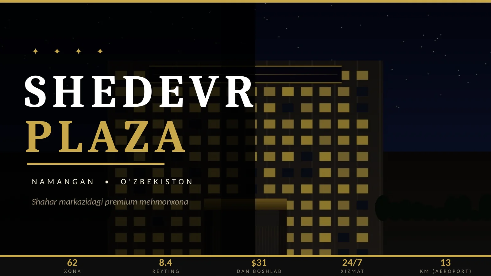 Shedevr Plaza