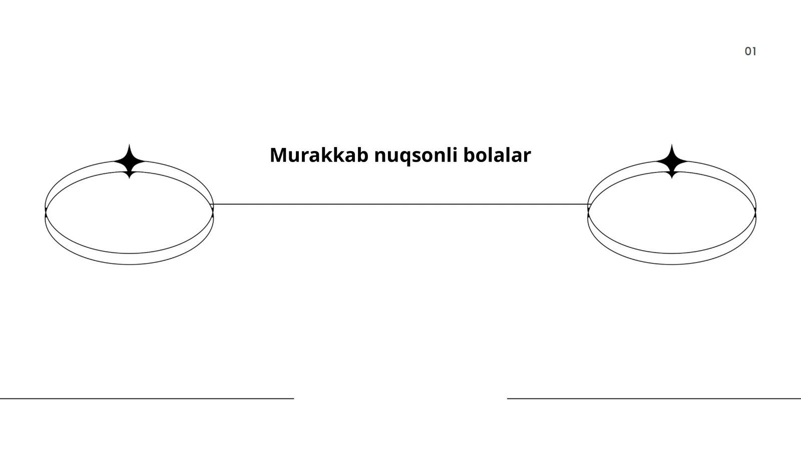 Murakkab nuqsonli bolalarda ta'lim