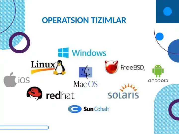 OPERATSION TIZIMLAR