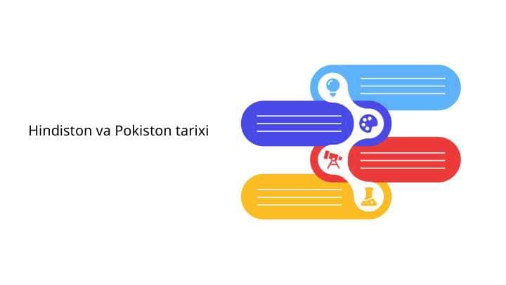 Hindiston va Pokiston tarixi
