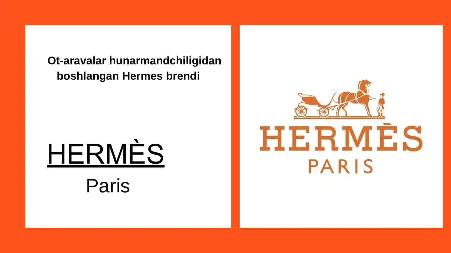 Hermes brendi tarixi