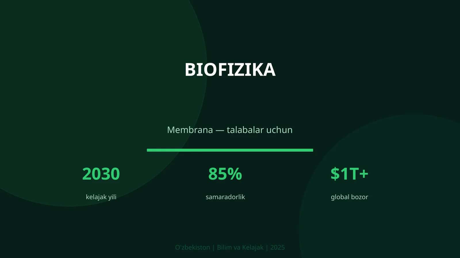 BIOFIZIKA Membrana — talabalar uchun
