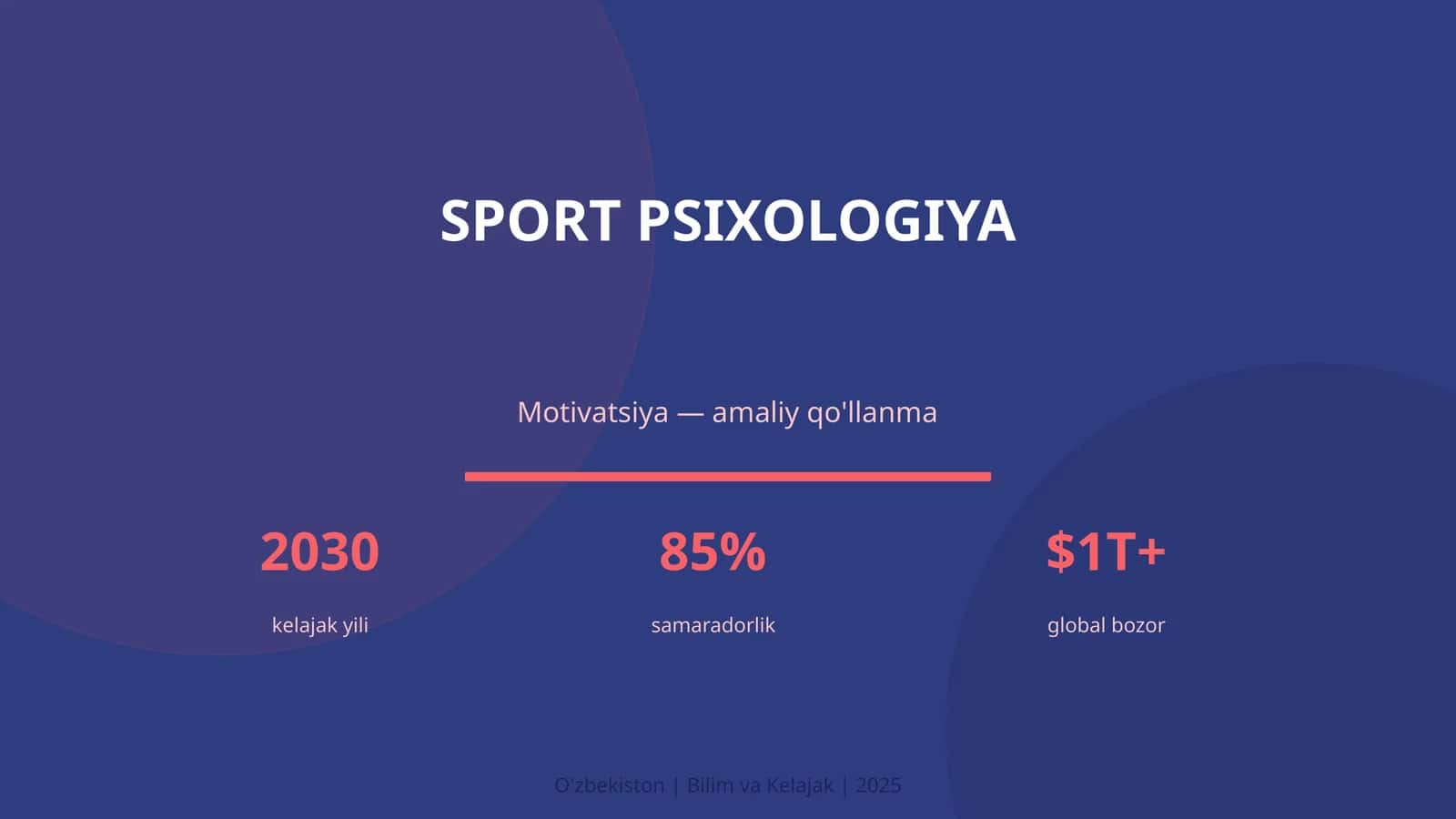 SPORT PSIXOLOGIYA
