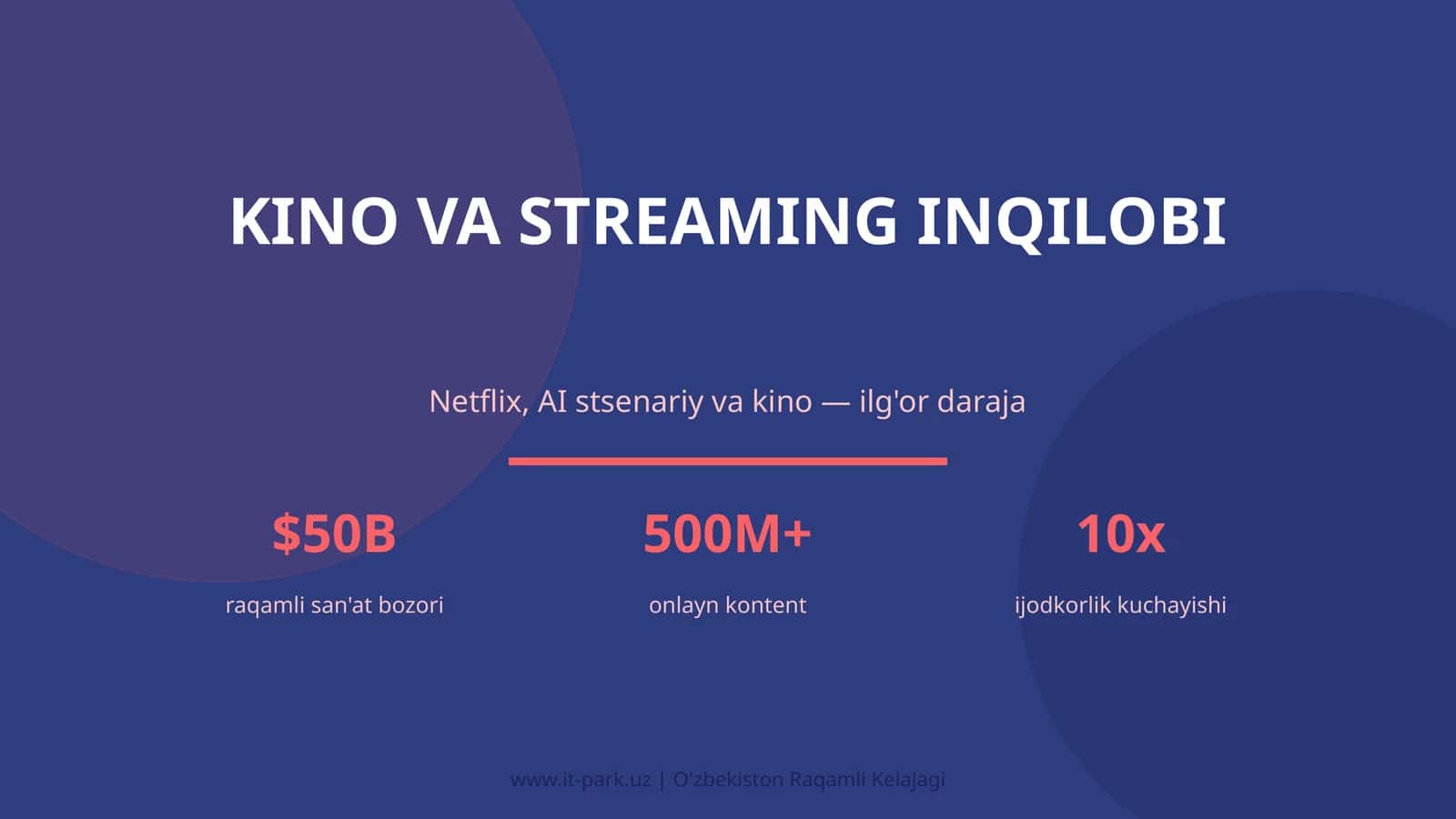 KINO VA STREAMING INQILOBI