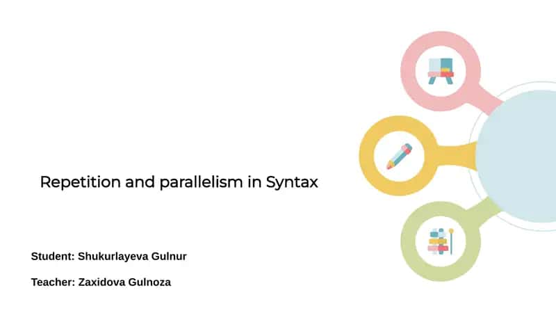 Repetition and Parallelism in Syntax