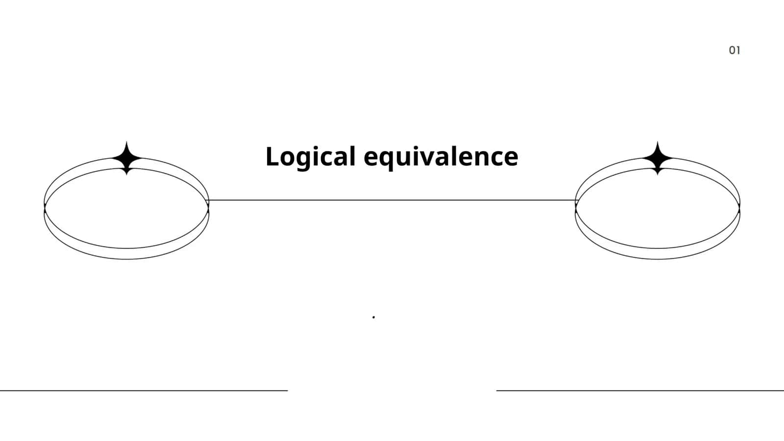 Logical equivalence