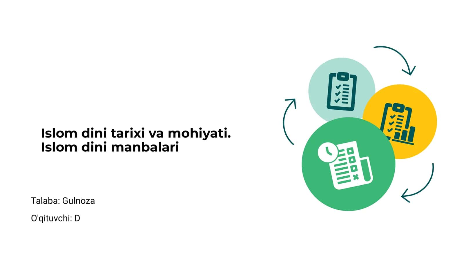 Islom dini tarixi va mohiyati