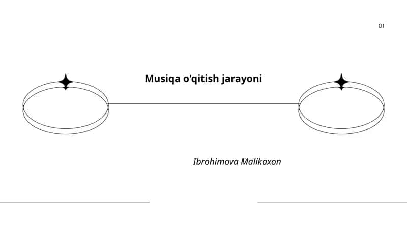 Musiqa o'qitish jarayoni
